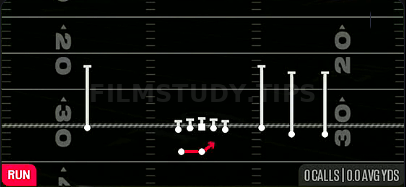 HB Off Tackle — Run play diagram