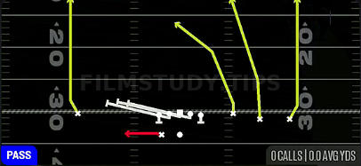 HB Slip Screen — Pass play diagram