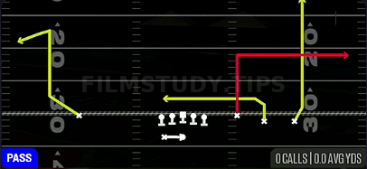 PA Slot Under — Pass play diagram