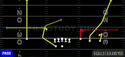 Shock H Option — Pass play diagram