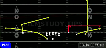 Stick — Pass play diagram