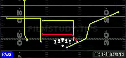Drive — Pass play diagram