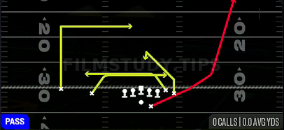 Mesh Spot — Pass play diagram