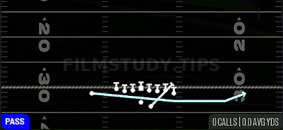 MTN Jet Touch Pass — Pass play diagram