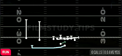 MTN QB Sweep — Run play diagram
