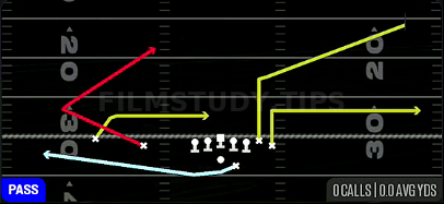 MTN WR Angle Post — Pass play diagram