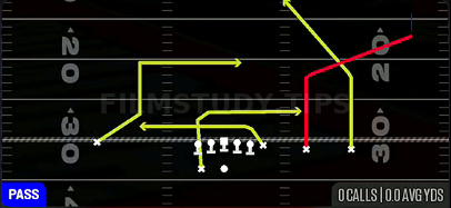 66 Dixie — Pass play diagram