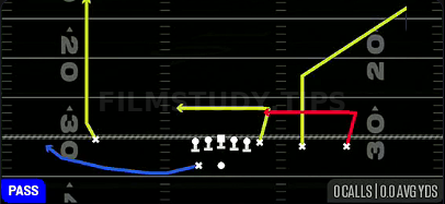 China Smash — Pass play diagram