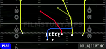 Four Verticals — Pass play diagram