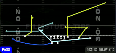 MTN Smash Choice — Pass play diagram