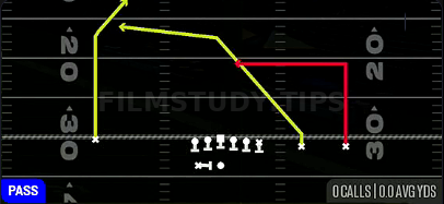 PA Post Shot — Pass play diagram
