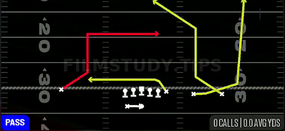 PA Wrin — Pass play diagram