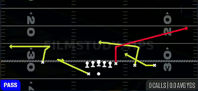 Quick Fork Zig — Pass play diagram