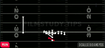 HB Counter WK — Run play diagram