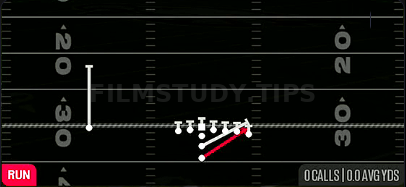 HB Stretch — Run play diagram