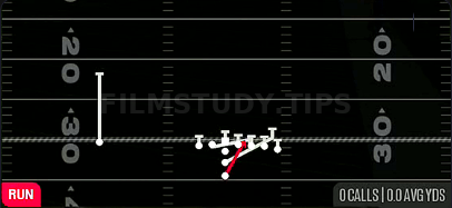HB — Run play diagram