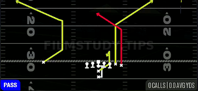 PA Scissors — Pass play diagram