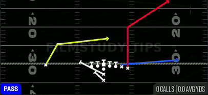 PA Waggle — Pass play diagram