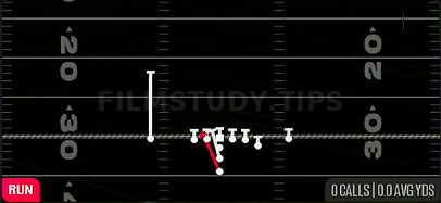Zone WK — Run play diagram