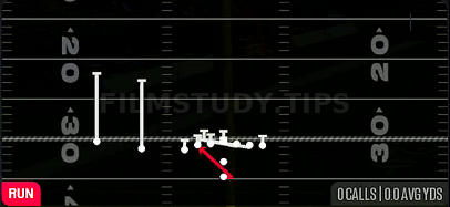 HB Counter — Run play diagram