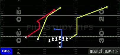 PA FL Clown — Pass play diagram