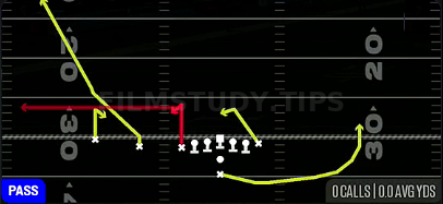 Shock — Pass play diagram