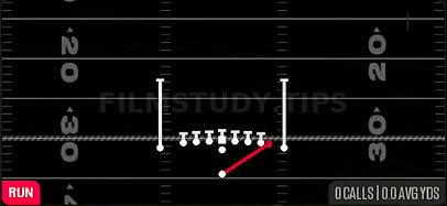 HB Stretch — Run play diagram