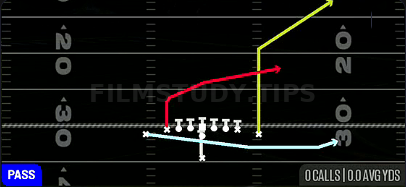 PA Jet Sweep — Pass play diagram