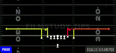 Stick — Pass play diagram
