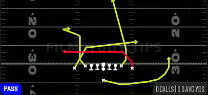 Y Seam — Pass play diagram