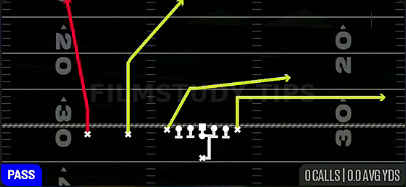 PA FL Stretch — Pass play diagram