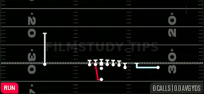 MTN HB Slam — Run play diagram