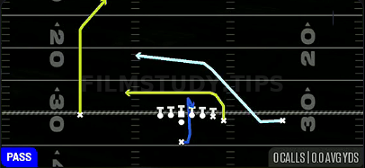 MTN PA Cross — Pass play diagram