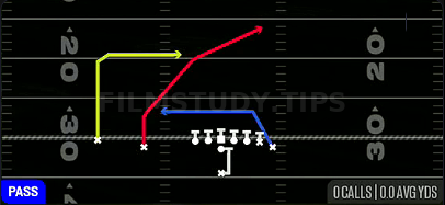 PA Cross Shot — Pass play diagram