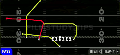 PA Sail X Post — Pass play diagram