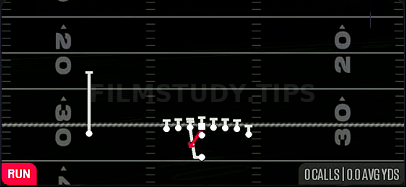 Fake HB Zone QB Boot — Run play diagram