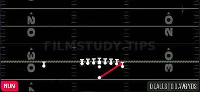 HB Stretch — Run play diagram