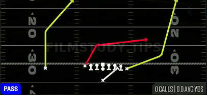 PA Power O — Pass play diagram