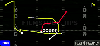PA Wheel Slide — Pass play diagram