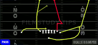 Stick Nod Vertical — Pass play diagram