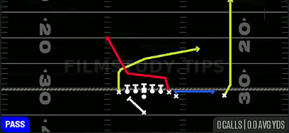 PA Y-Drag Wheel — Pass play diagram