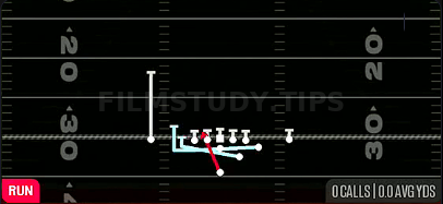 DBL MTN Zone WK — Run play diagram
