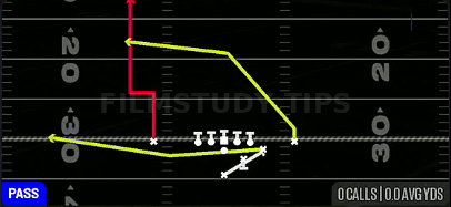 PA Boot X Shot — Pass play diagram