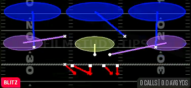 Will Blitz 3 — Blitz play diagram