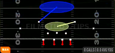 Cover 1 Robber — Man play diagram