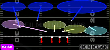 Cover 6 — Match play diagram