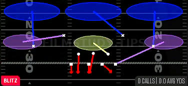 Free Fire 3 — Blitz play diagram