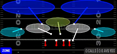 Tampa 2 — Zone play diagram