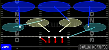 Cover 3 Hard Flat — Zone play diagram