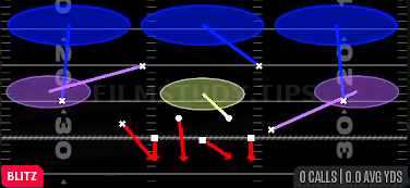 Overload 3 Seam — Blitz play diagram